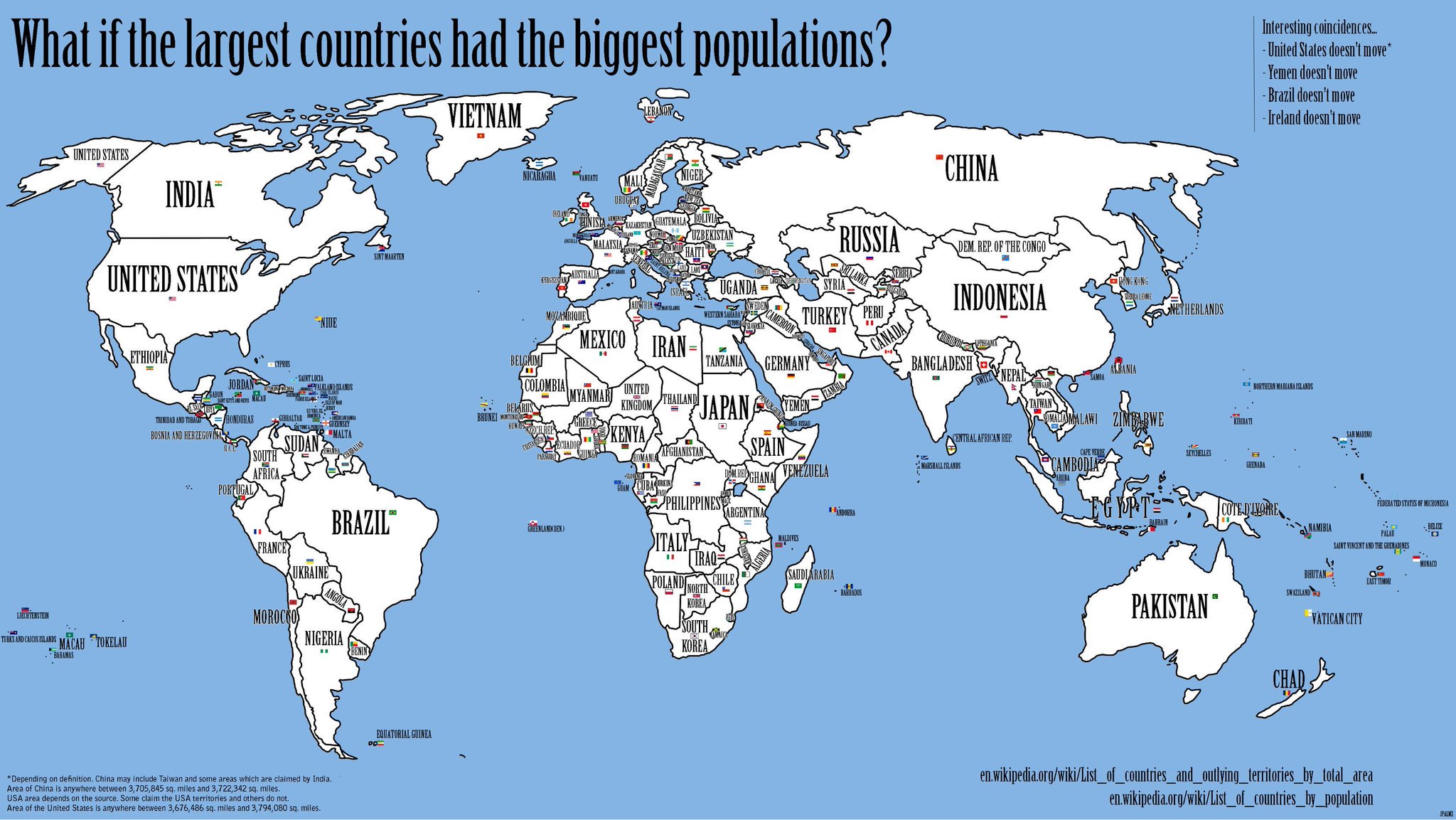 Population vs size.jpg